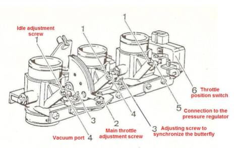 Bmw k100 throttle body outlet