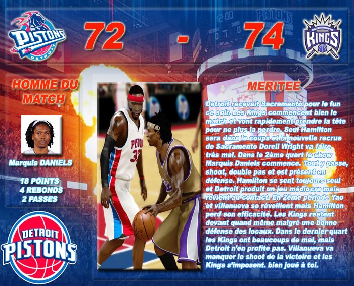 Detroit Pistons Piston13