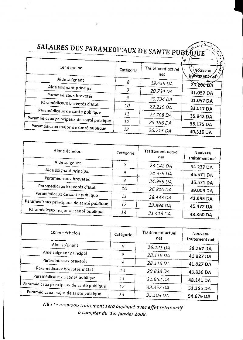 Officiel  Salaire DES  Paramédicaux Image511