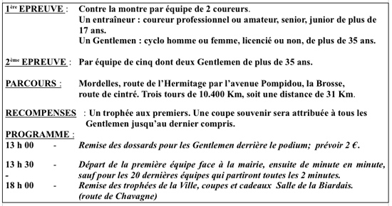 Gentlemen de Mordelles: 10/10/2010 Progra11