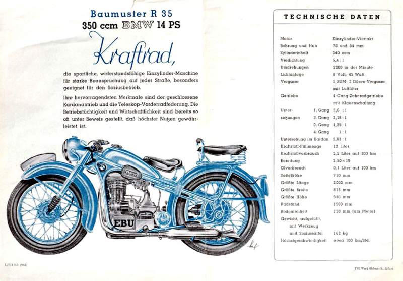 Essai (actuel) EMW R35/3 de 1952 1950-110