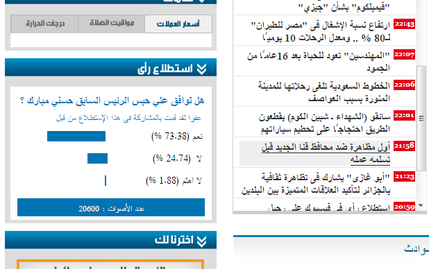 هام جدا وعاجل استفتاء ينشر على موقع جريدة الاهرام تريد محاكمة ام لا لمبارك ادخل صوت الان 22222210