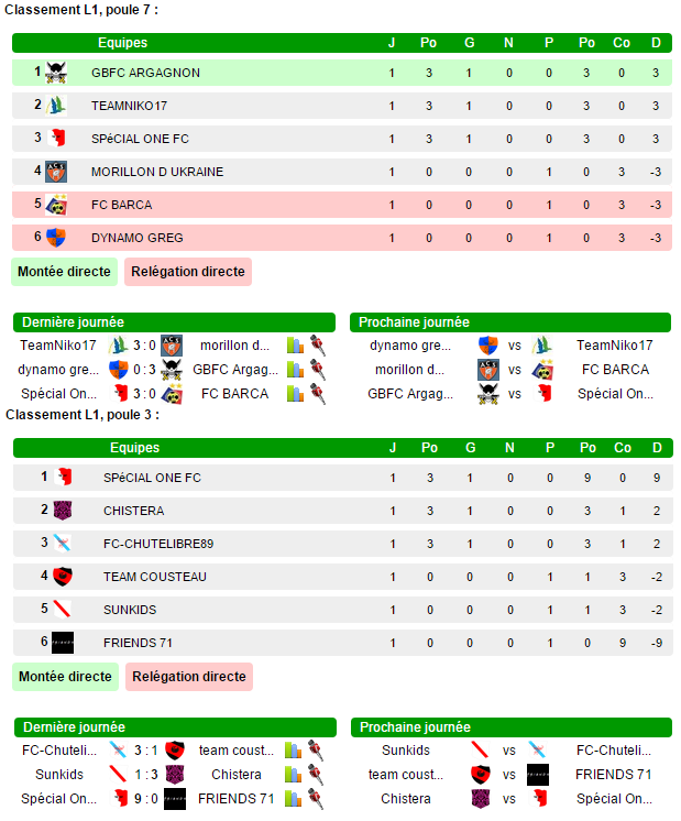 Spécial One FC - Page 7 Specia10