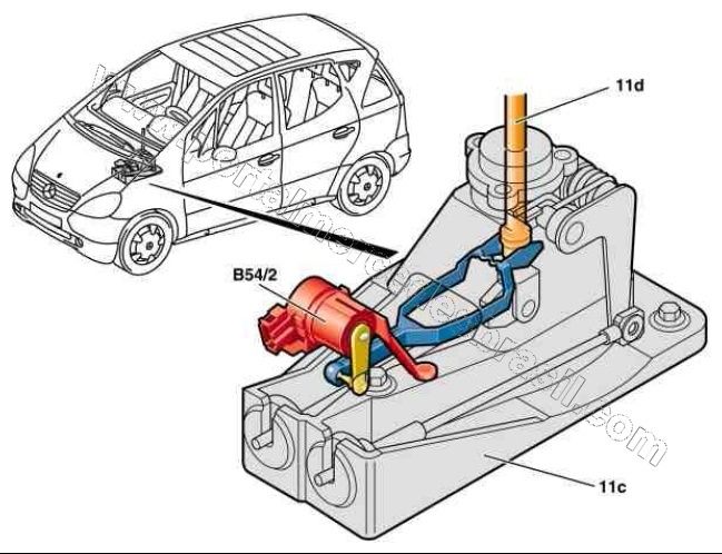 cambio - (W168): B54/2 Sensor do ângulo de rotação - câmbio semiautomático Md_b5410