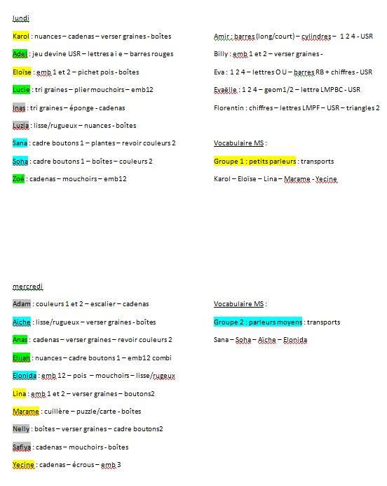 Document de suivi des élèves. 12072511