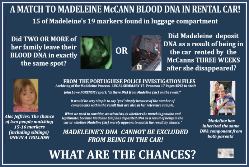 Was Madeleine seen after Sunday? - Page 5 Match_10