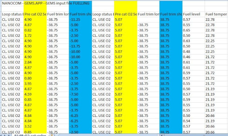 Changement injecteurs Pre_ca10