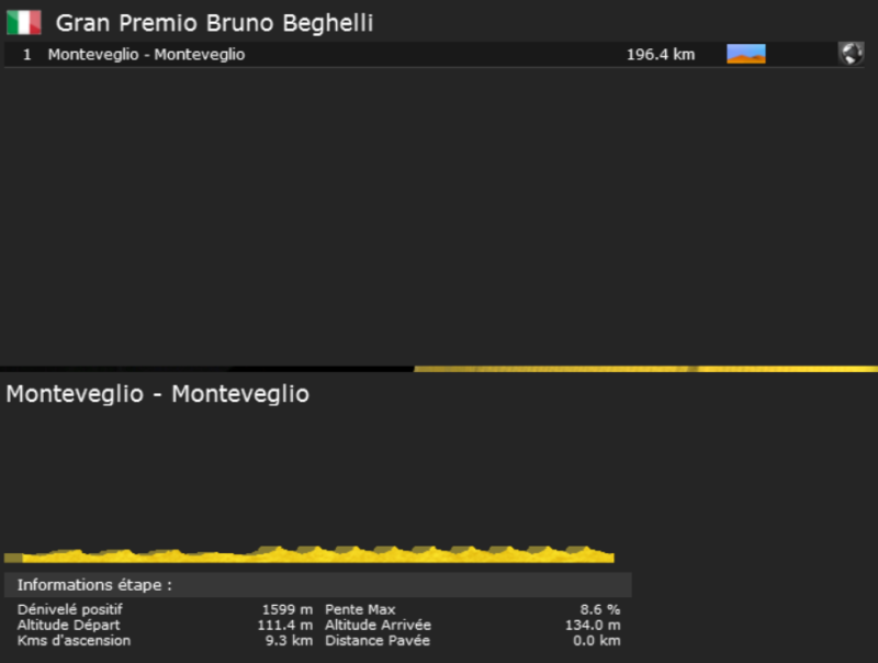 Gran Premio Bruno Beghelli (1.HC) : Vendredi 21H Gran_p10
