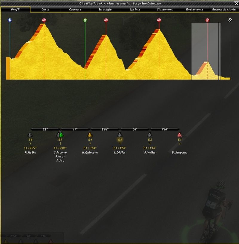 ETAPE 19 : Arvieux les Moulins - Borgo san Dalmazo I10