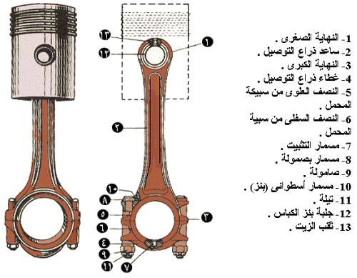 ميكانيك السيارات ...  71bx910