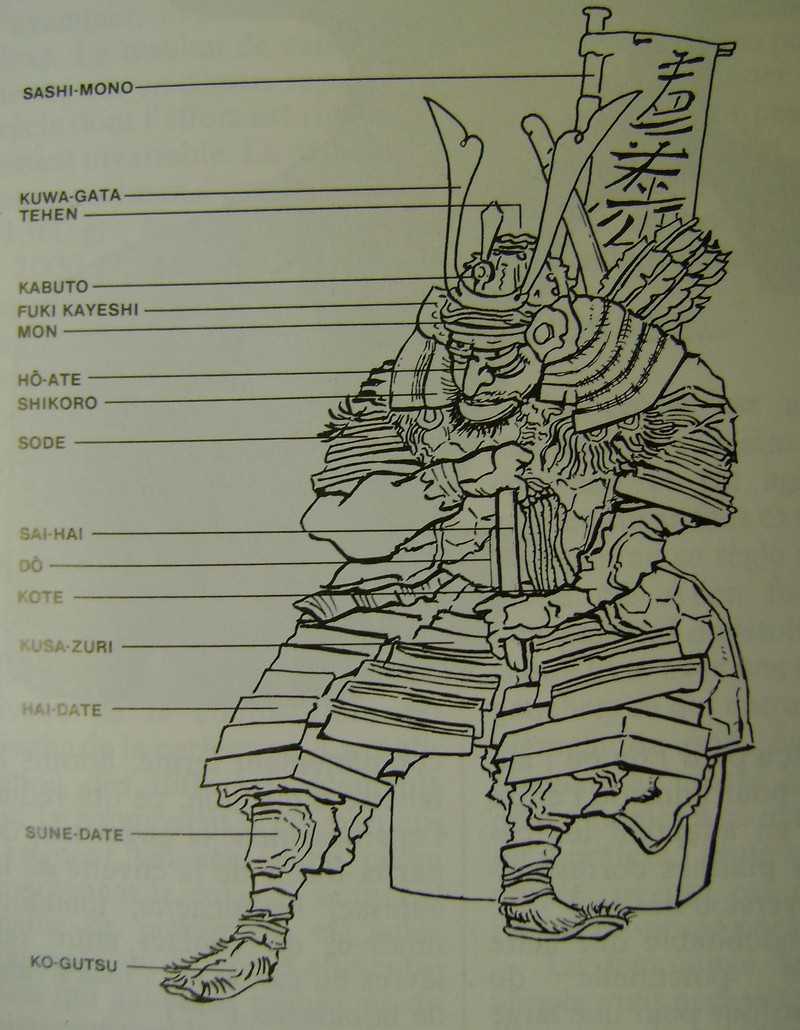 l'armure du samouraï - Page 2 Dsc00374