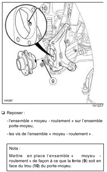 [Tuto] Changement d'un roulement avant Captur11