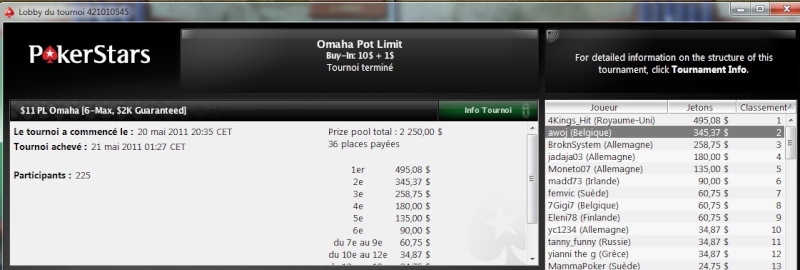 PLO 11$ 6max Sans_t27