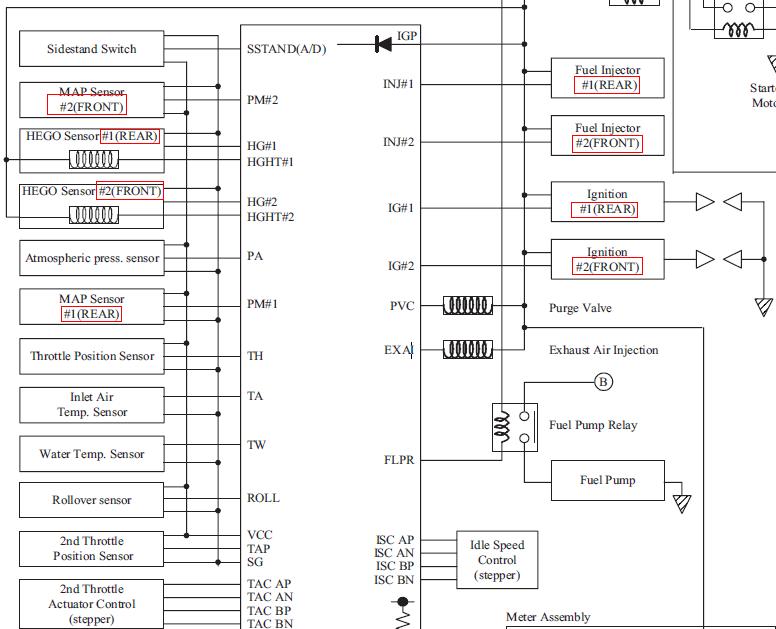 tune ecu - Discussions autour notice utilisation Tune Ecu - Page 13 Map11