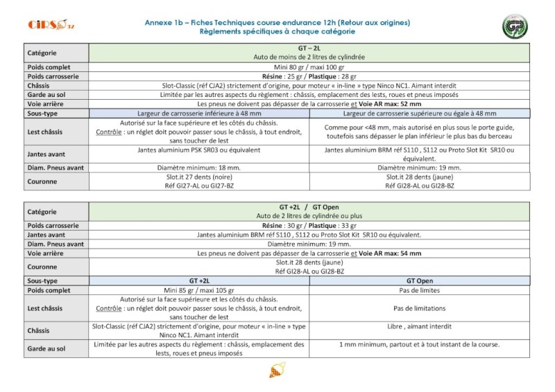 GPL 2016 : le programme des rejouissances 1progr22