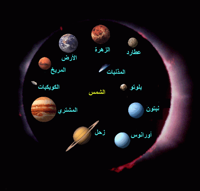 ظاهرة نادرة: 4 كواكب تجتمع غدا .. فلتنظروا إلى السماء Planet10