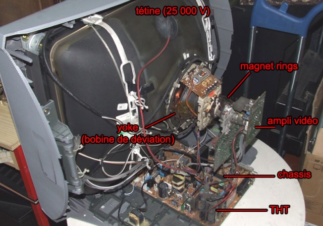 [Dossier] Ecran et platine arcade Crt_in10