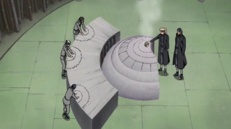Konoha ANBU Torture and Interrogation Force