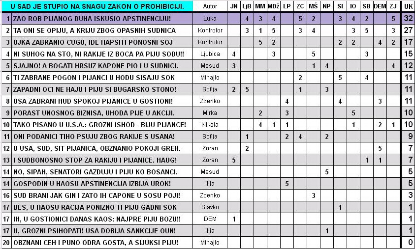 IGRA ANAGRAMA 2015/2 - Page 22 2015_414