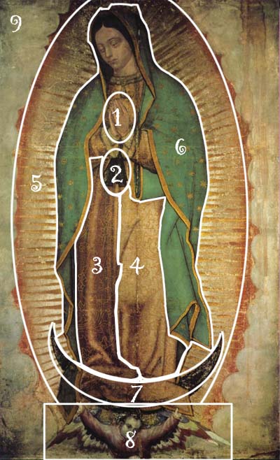 LA VIRGEN DE GUADALUPE Virgen12