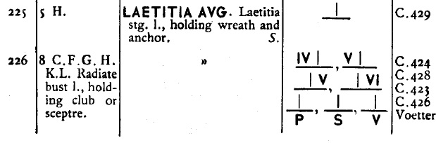 Antoninien de Gallien - LAETITIA AVG - RIC#225 ? Ric21