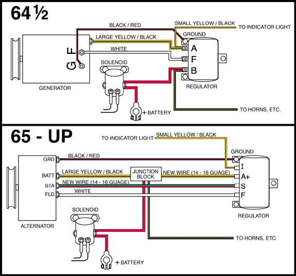 Swap the Generator to run electric fan? - Page 2 Genera10