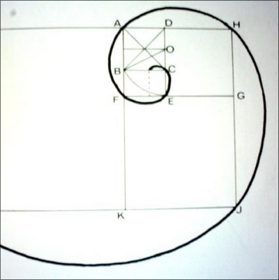 La spirale ! ( Deux centres et quatre centres ) Spiral11