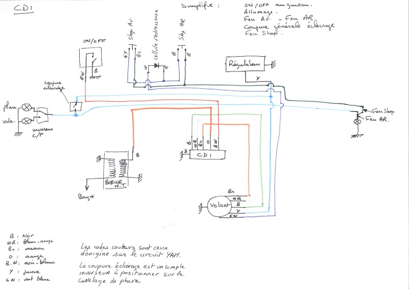 refaire depuis le debut electricité eclairage et clignotant Circui10