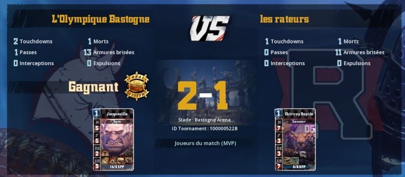 L'Olympique Bastogne (Voodoo) 2-1 Les Rateurs (Obsidian) Ice_sc12