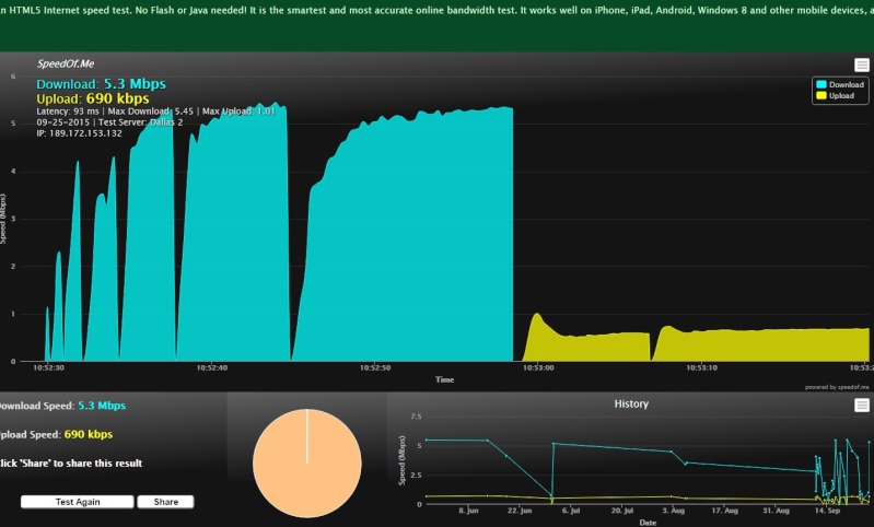 internet issues and speed testing Speedo10