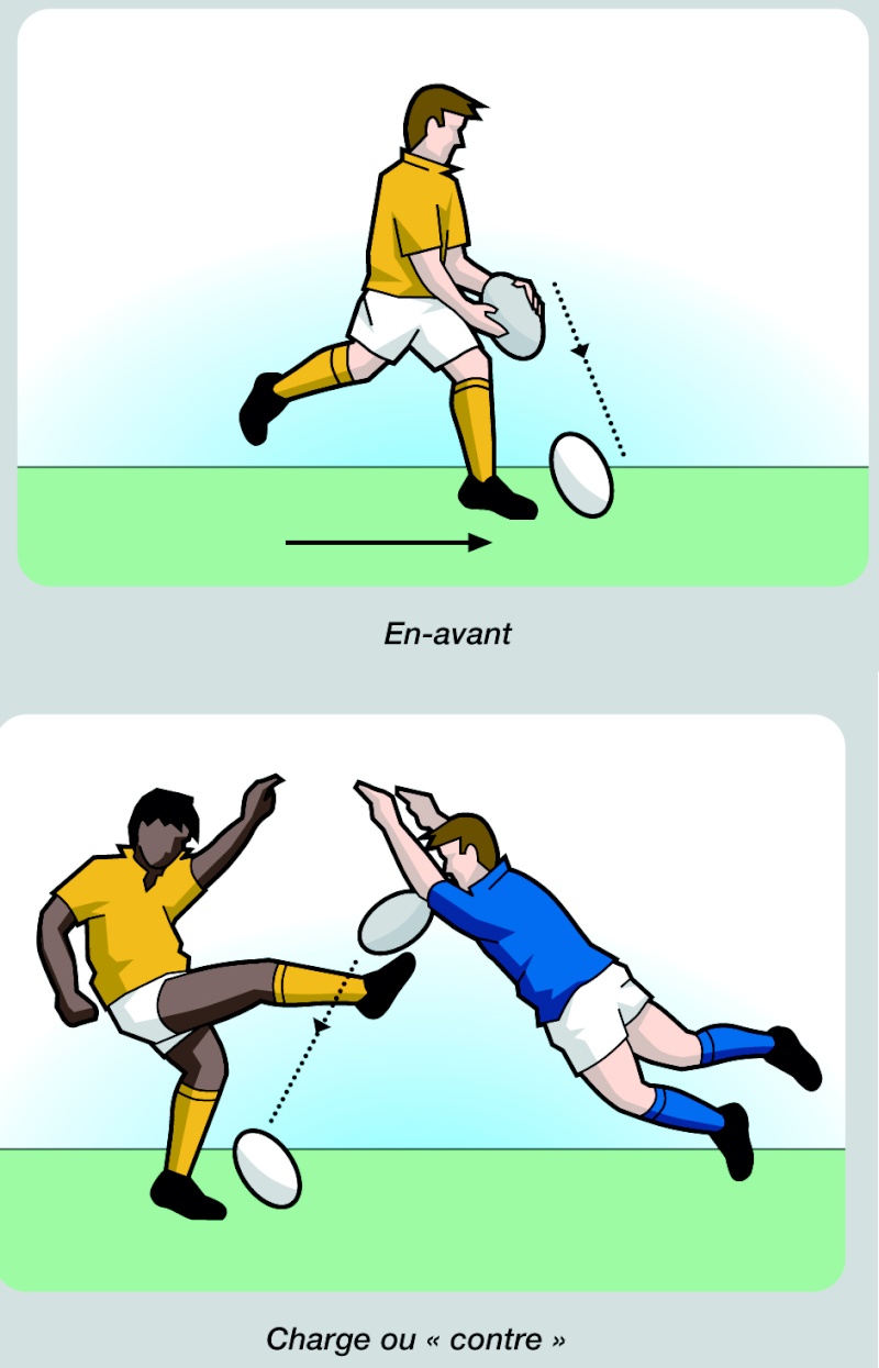 PENDANT LE MATCH / DEROULEMENT DU MATCH - Règle 12 : En-avant et passe en-avant En-ava10