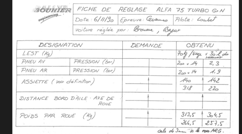Alfa 75 F 2000 - Page 3 Loubet10