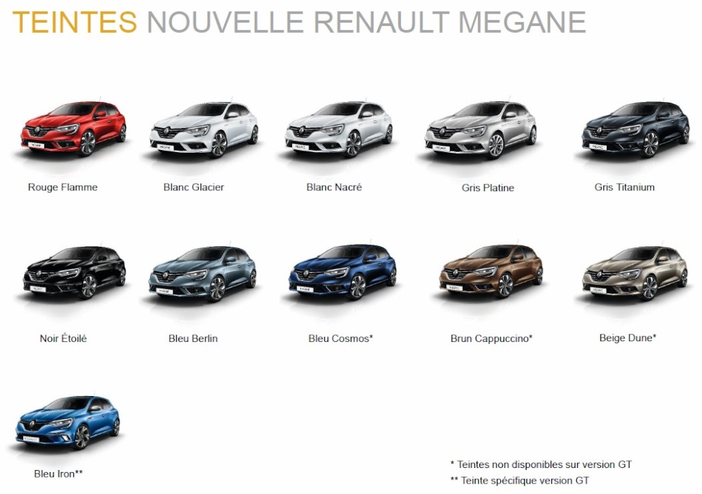 2015 - [Renault] Mégane IV [BFB] - Page 3