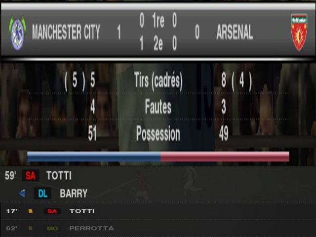 CITY vs ARSENAL 277