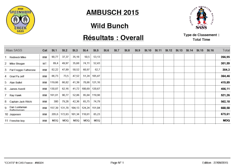AMBUSH 2015 Nouvelle date! - Page 3 Voila_10