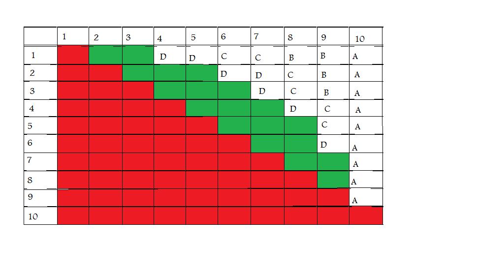 Tablas para aplicar. Tabla_11