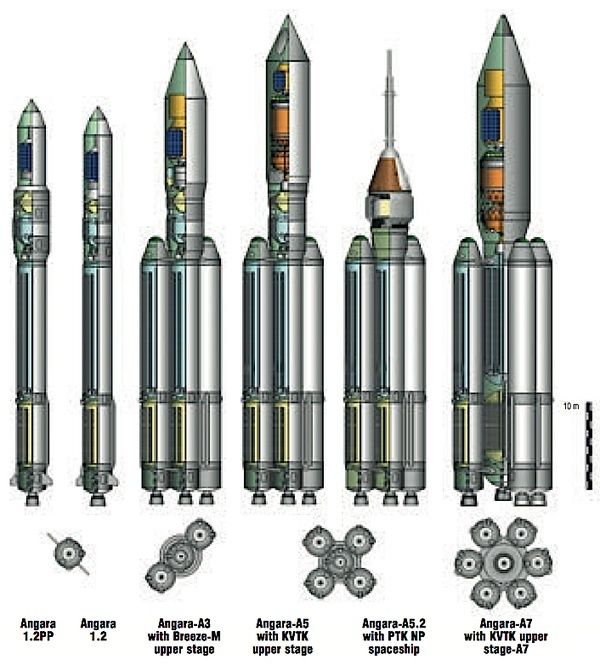 Next Generation Rocket Angara: News - Page 8 B5fkeu10