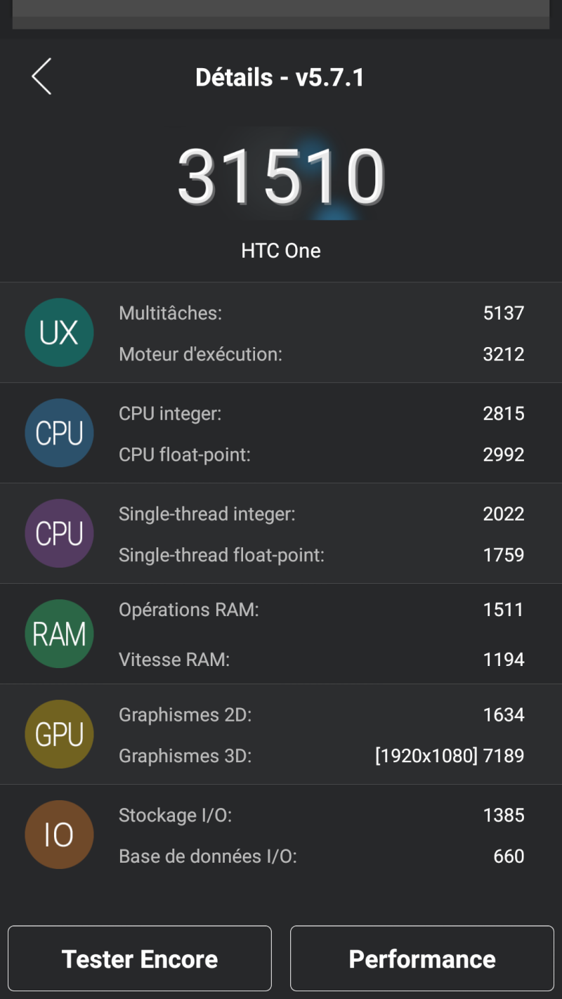 [AIDE] HTC One très lent 2015-011