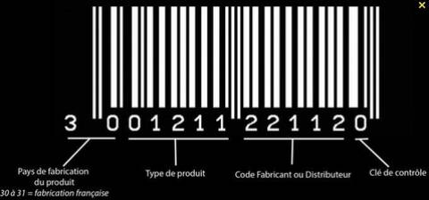 Voici Comment Dechiffrer Et Lire Un Code Barre