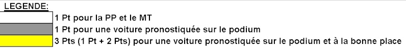 1° Challenge ILMC 2011 Auto-Passions : inscriptions,briefing,pronostics et débriefing - Page 9 Legend10