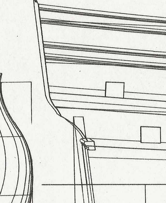 Le Modeste (1759) Création des plans - Page 5 Modest12