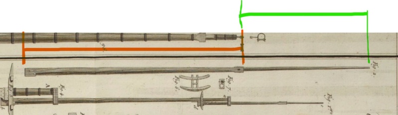 Le Modeste (1759) Création des plans - Page 10 Perroq10