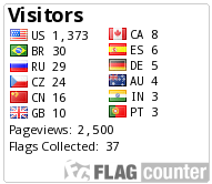 2500 Flag Counter Visits! Betep_10