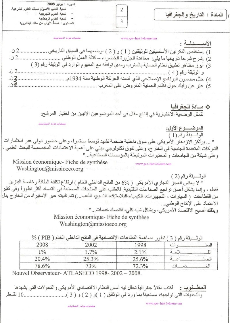 الامتحان الجهوي الموحد الاجتماعيات يونيو 2008 - للجهة الشرقية - Numari20