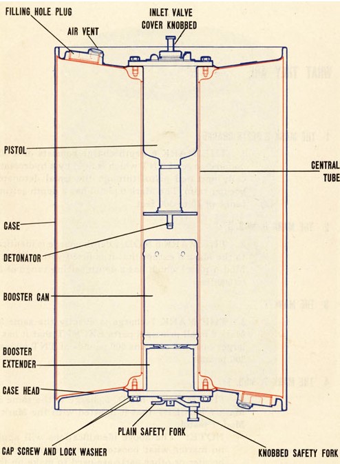 M/F 904 Debrouwer (ex HMS Spanker) - Page 5 Depth_11