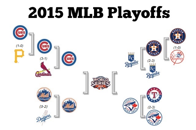 MLB - Postseason 2015 - Page 2 Bracke12