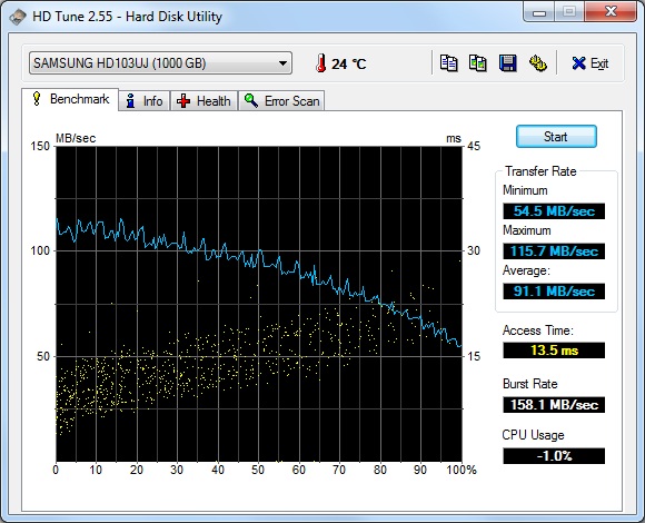 Testez vos  disques dur ! Samsun10