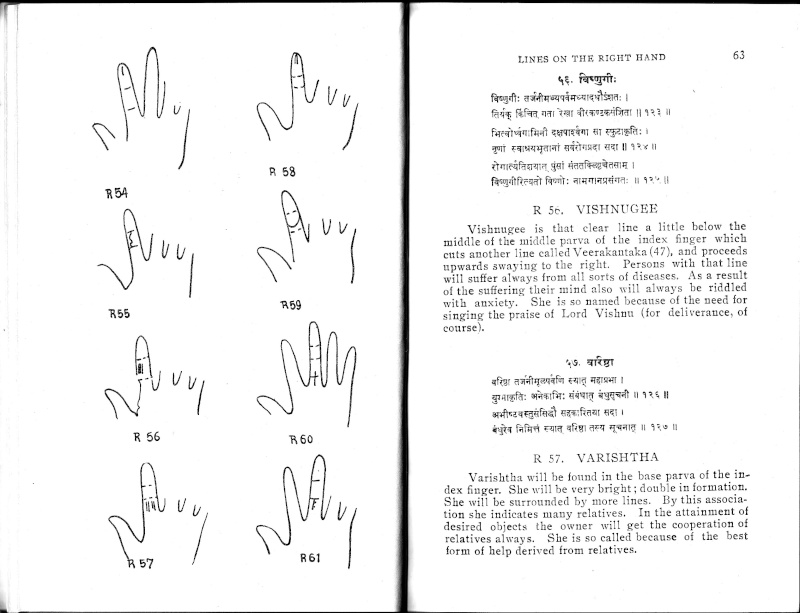 Karthekeyan system of indian palmistry. Lord.karthikeya taught this divine lesson to sages of india. 153 lines on palm. Ayers_10