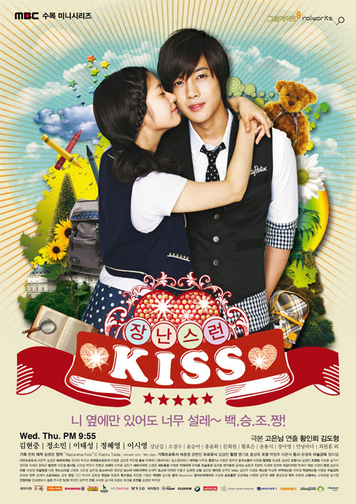 Info for Palyful Kiss Mischi11