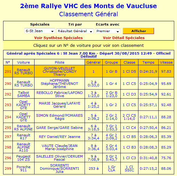 2ème Rallye V.H.C. des Monts de Vaucluse Sans_t11